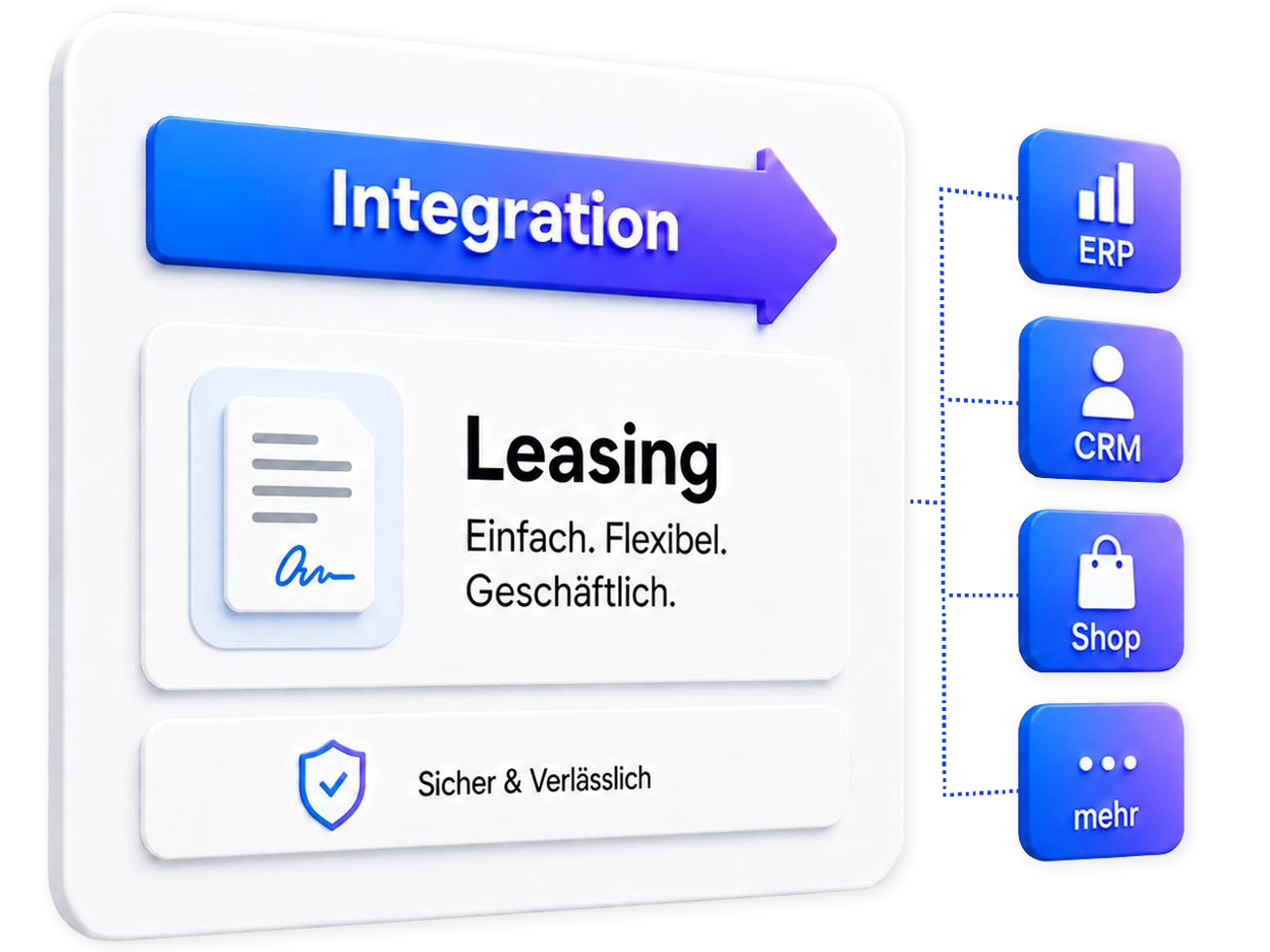Leasing wird über den PartnerHub in ERP, CRM, Shop und weitere Systeme integriert.